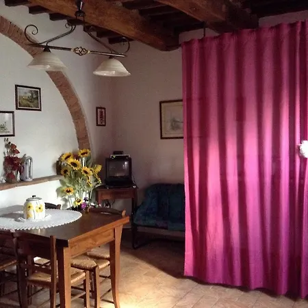Farm stay Agriturismo Podere Sottogello *