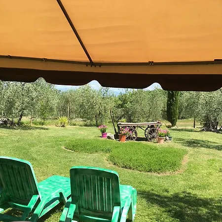 Farm stay Agriturismo Podere Sottogello San Giovanni a Corazzano